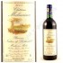 Baron E. de Rothschild 2002 Budget