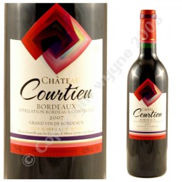 Château Courtieu 2007 Budget